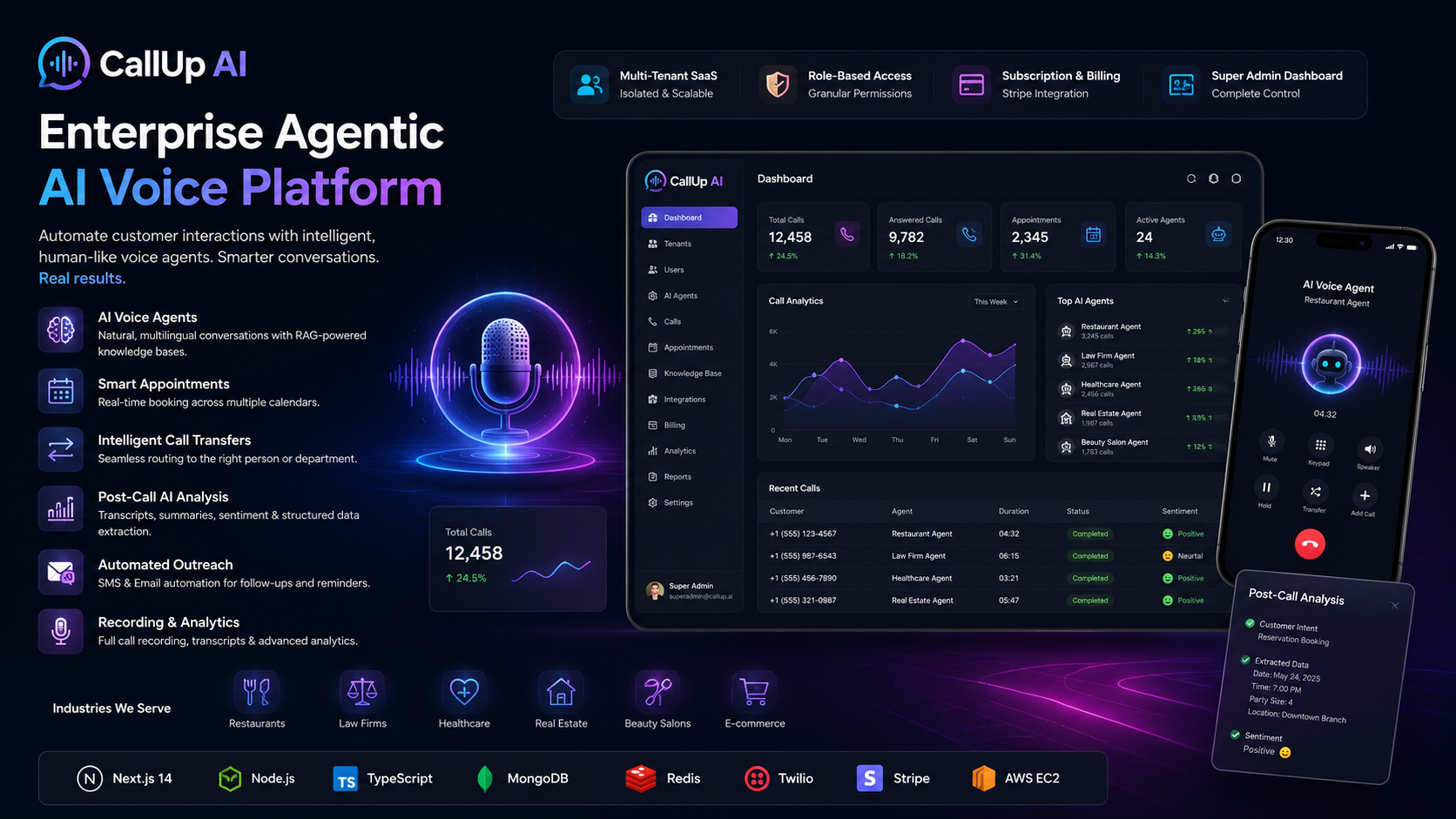 CallUp AI — project banner